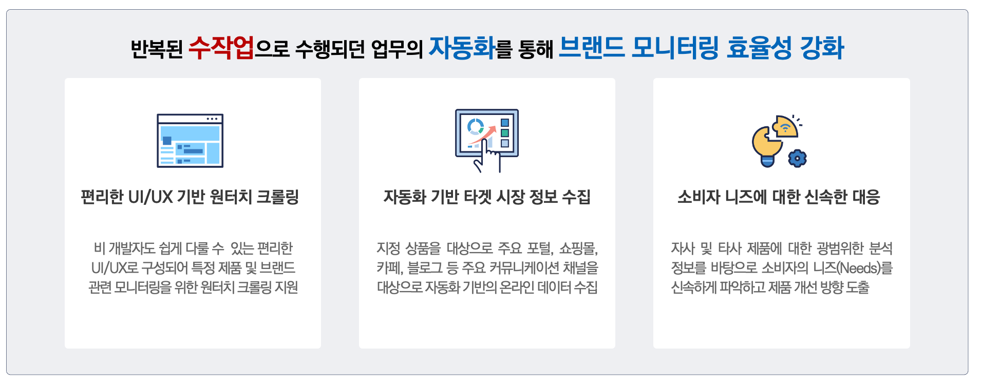 Data Collection and Visualization 소개 자료