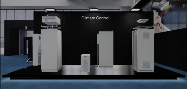 Cabinets and cooling units in the climate control zone