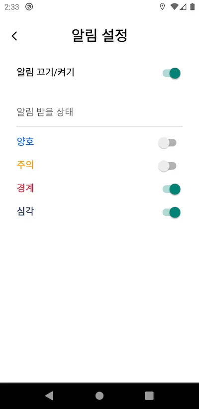 Notification settings: alerts on or off for each of the four risk levels (interface in Korean)