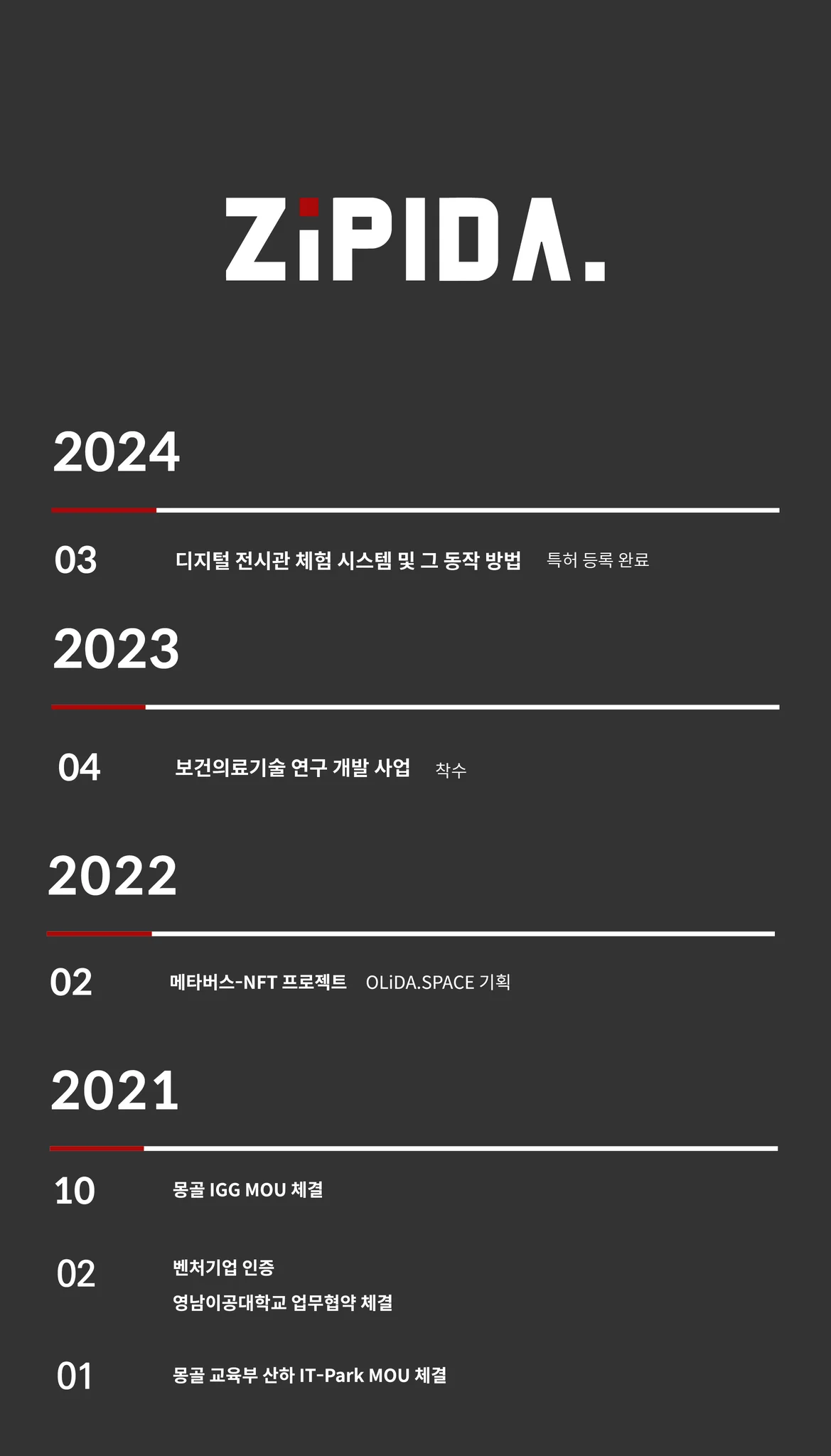 지피다 연혁 1/2